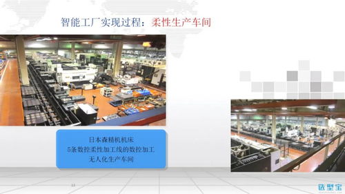 智能工厂信息化整体解决方案 选型宝精选资料与专业信息咨询服务