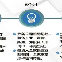 山东恒熙国际信息咨询 专业链接未来，智慧驱动决策